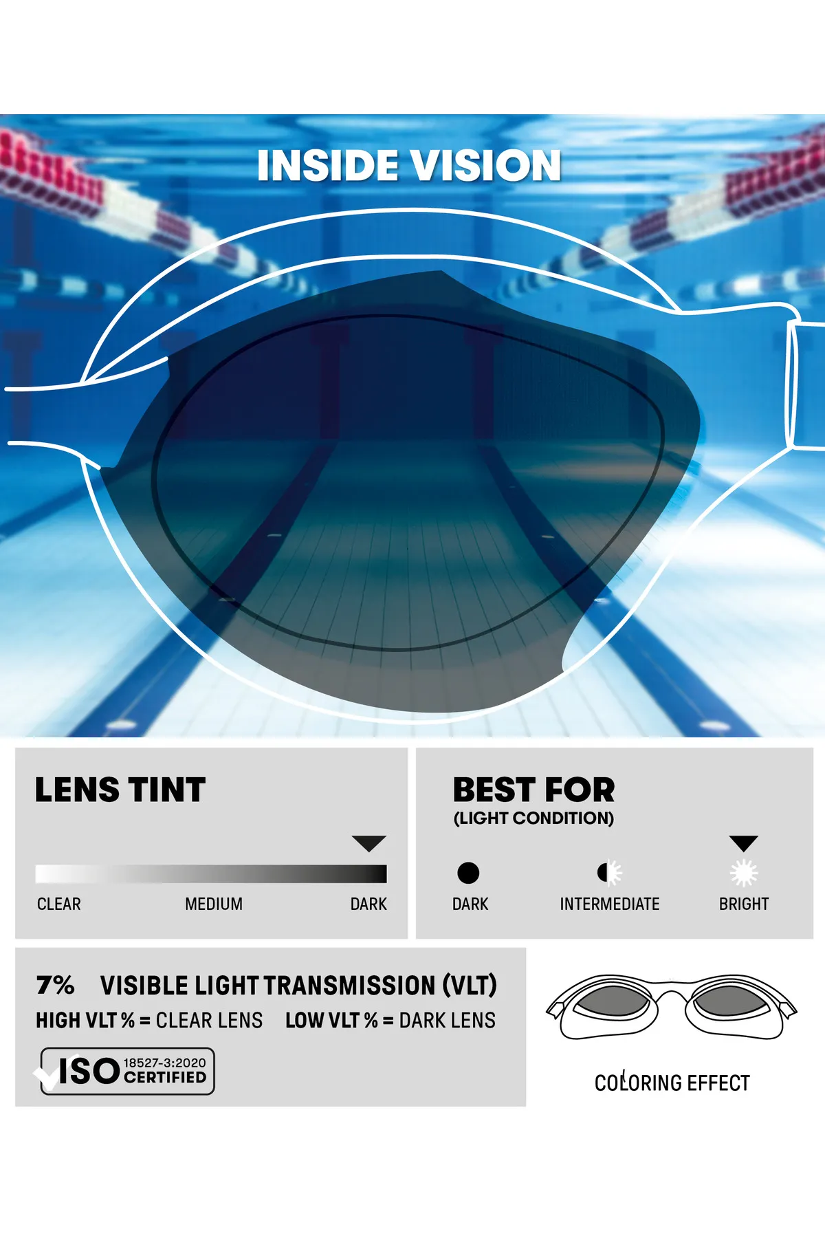 AIR SONIC MIRROR Aynali Yüzücü Gözlüğü — görsel 2