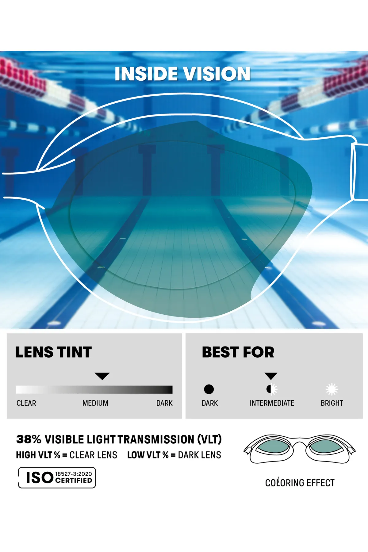 AIR SONIC MIRROR Aynali Yüzücü Gözlüğü — görsel 9