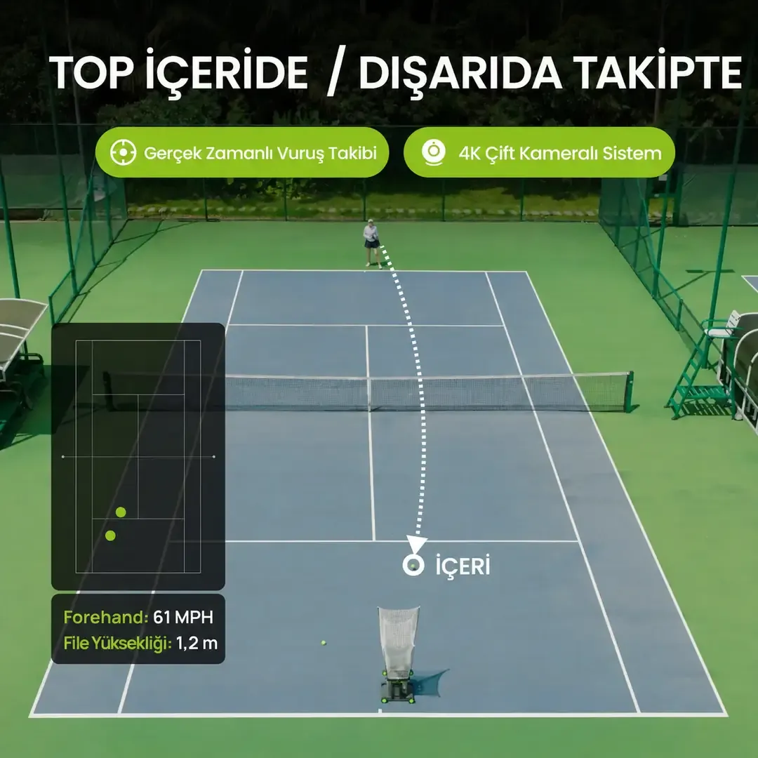 Acemate AI Destekli Tenis Antrenman Robotu — görsel 3