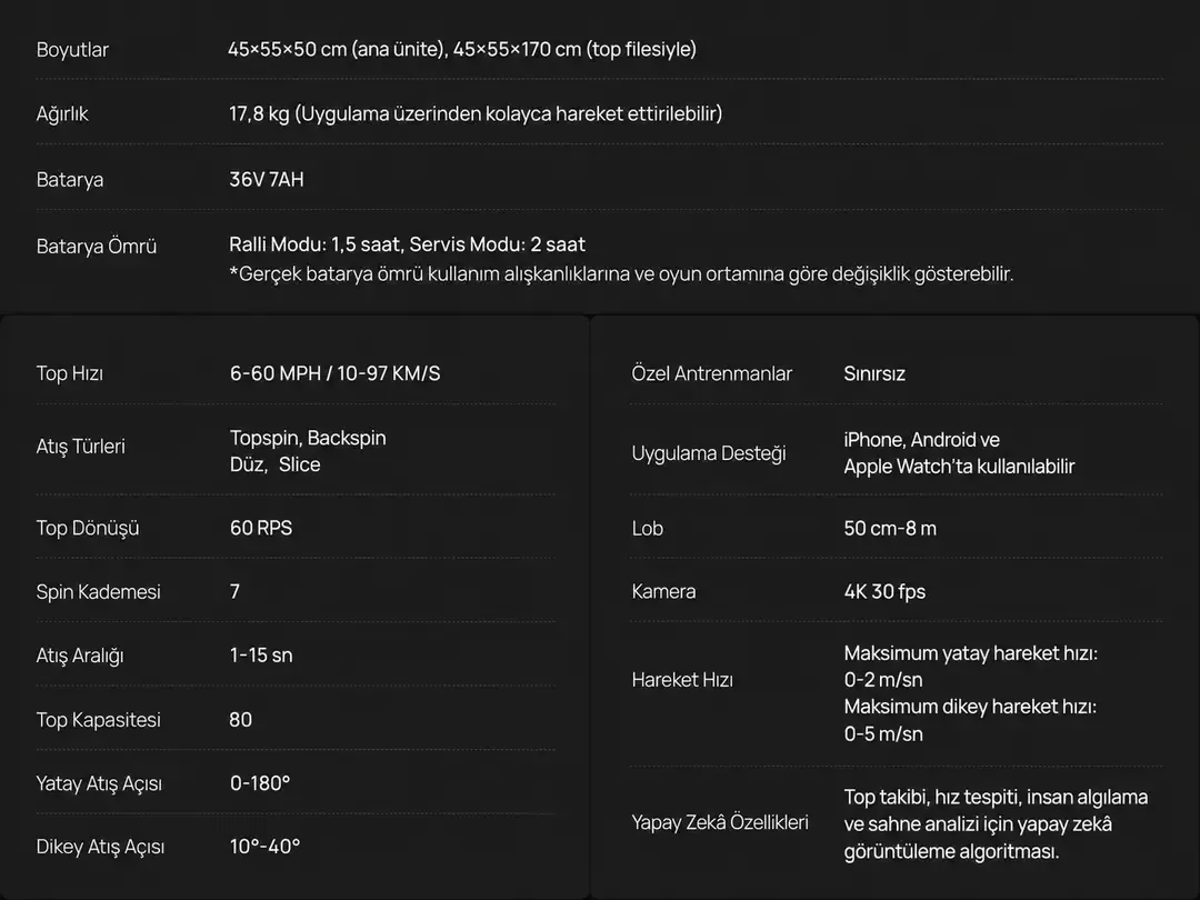 Acemate AI Destekli Tenis Antrenman Robotu — görsel 7