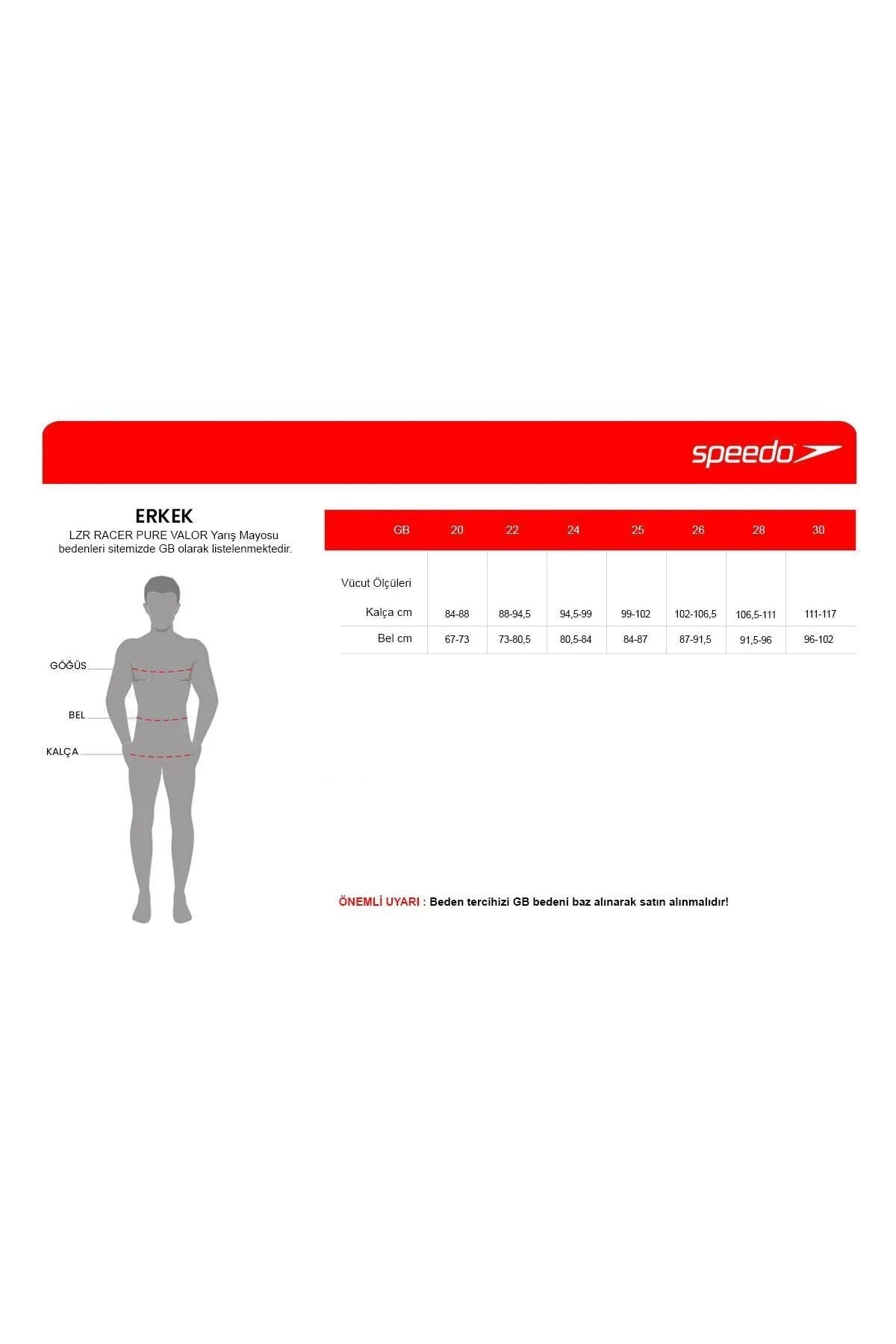 Fastskin Lzr Pure Intent Jammer Yüzücü Mayosu — görsel 2