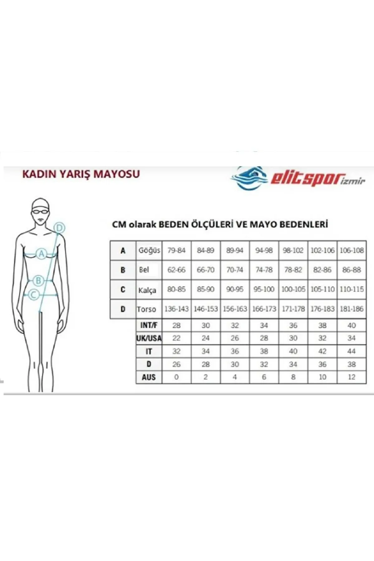 W POWERSKIN CARBON GLIDE LIMITED EDITION KADIN YARIŞ MAYOSU 006310140 — görsel 2
